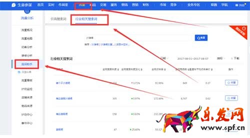 也許你早已知道，但是從來(lái)沒(méi)執(zhí)行的細(xì)節(jié)