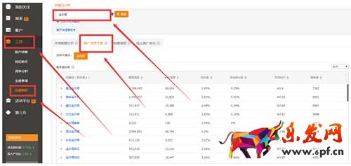也許你早已知道，但是從來(lái)沒(méi)執(zhí)行的細(xì)節(jié)