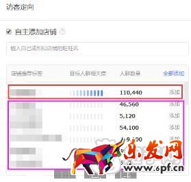 參加淘寶聚劃算成功經驗分享