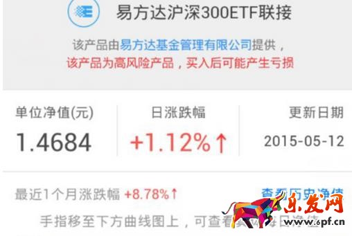 微信指數基金能賺錢嗎?微信指數基金如何購買?