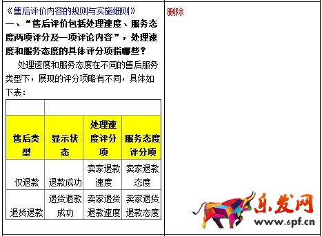 淘寶網評價規則變更