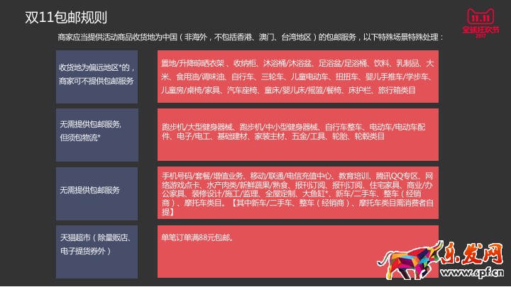 2017雙11規則解讀|2017雙11海選報名時間