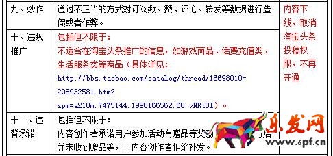 淘寶頭條調整入駐條件和及違規處理