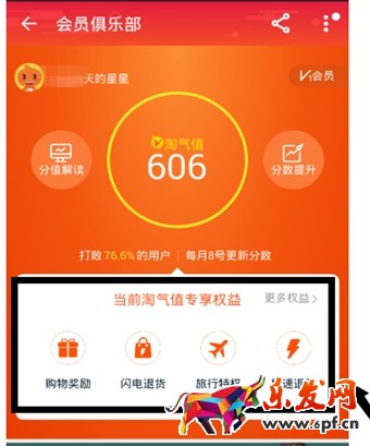 淘寶網(wǎng)淘氣值許愿機(jī)大家都可以玩嗎?