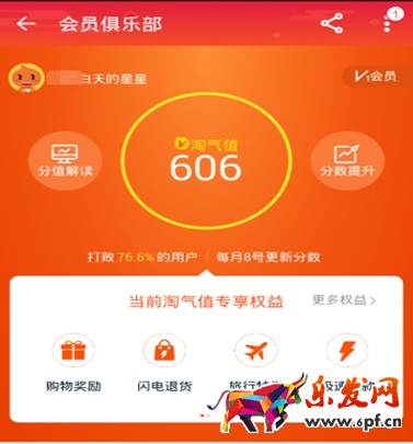 淘寶網(wǎng)淘氣值許愿機(jī)大家都可以玩嗎?