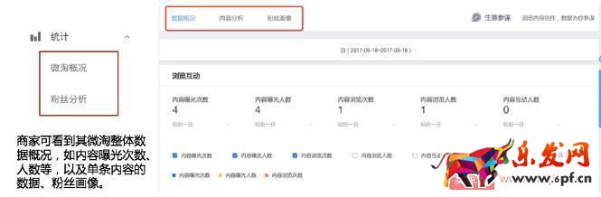 微淘商家號操作具體步驟 微淘商家號操作具體步驟
