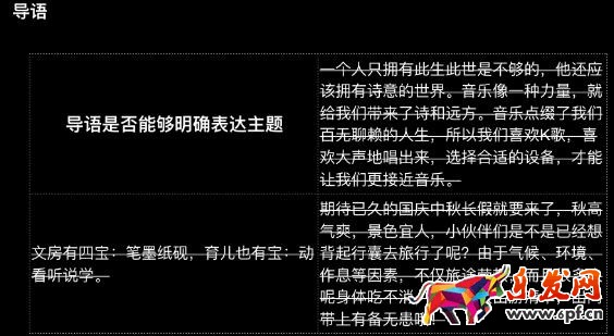 第四步:導(dǎo)語