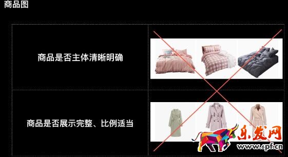 第八步:商品標(biāo)題