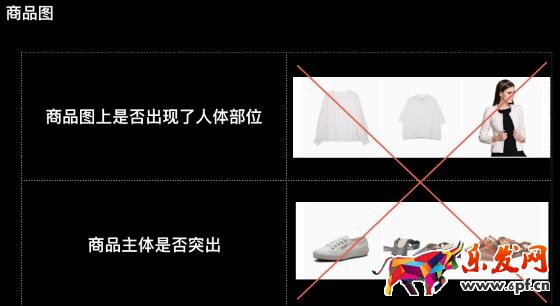 第八步:商品標(biāo)題