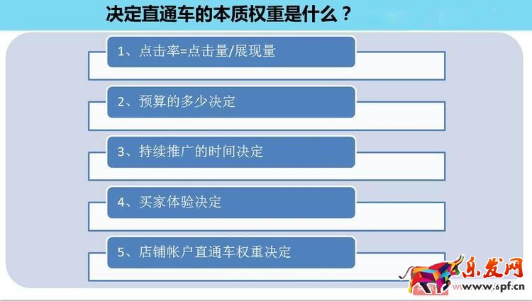 影響直通車的本質權重的因素有哪些? 影響直通車的本質權重的因素有哪些?