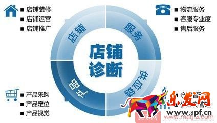 抓住這十點，淘寶運營一點都不難