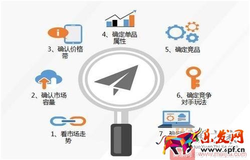 抓住這十點，淘寶運營一點都不難