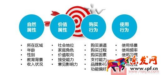 抓住這十點，淘寶運營一點都不難