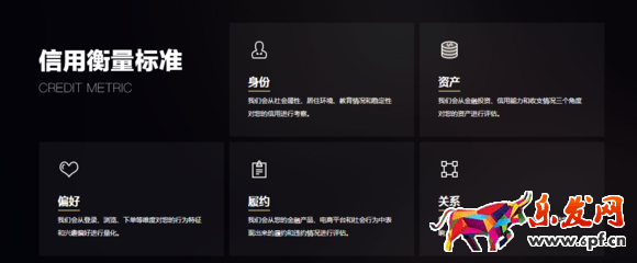 如何提高京東小白信用分 如何提高京東小白信用分