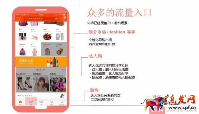 淘寶達(dá)人合作玩法解讀 淘寶達(dá)人合作玩法解讀