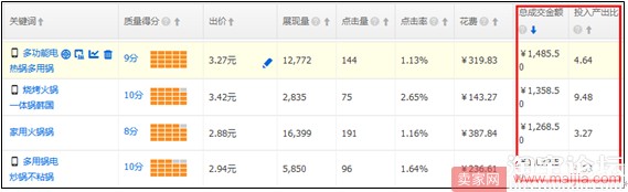 小賣家直通車人群如何優化引爆轉化? 小賣家直通車人群如何優化引爆轉化?
