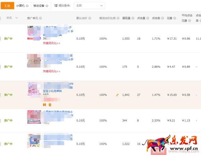 直通車單計劃多寶貝的利弊關(guān)系 直通車單計劃多寶貝的利弊關(guān)系