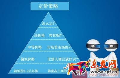 搞定產(chǎn)品定價策略，讓產(chǎn)品贏在起跑線上