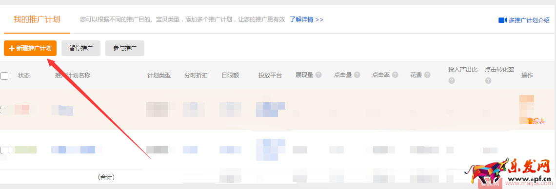 新手上車,如何避免翻車? 新手上車,如何避免翻車?