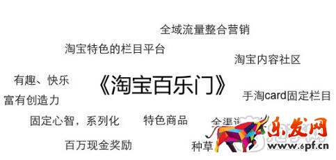 入駐淘寶百樂(lè)門(mén)流程