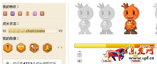 天貓會員等級劃分是如何查看,如何升級? 天貓會員等級劃分是如何查看,如何升級?