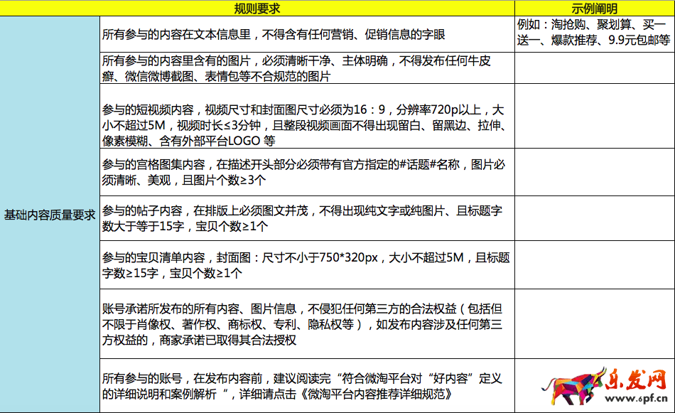 微淘上頭條,微淘上頭條活動規則 微淘上頭條,微淘上頭條活動規則