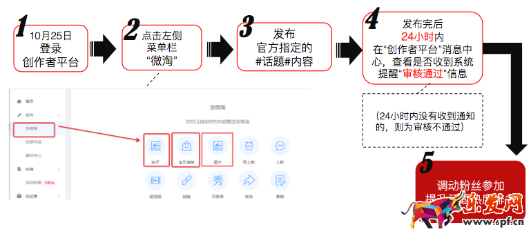 微淘上頭條,微淘上頭條活動規則 微淘上頭條,微淘上頭條活動規則