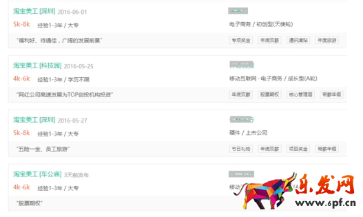 天貓美工工資一般多少3.png 天貓美工工資一般多少3.png