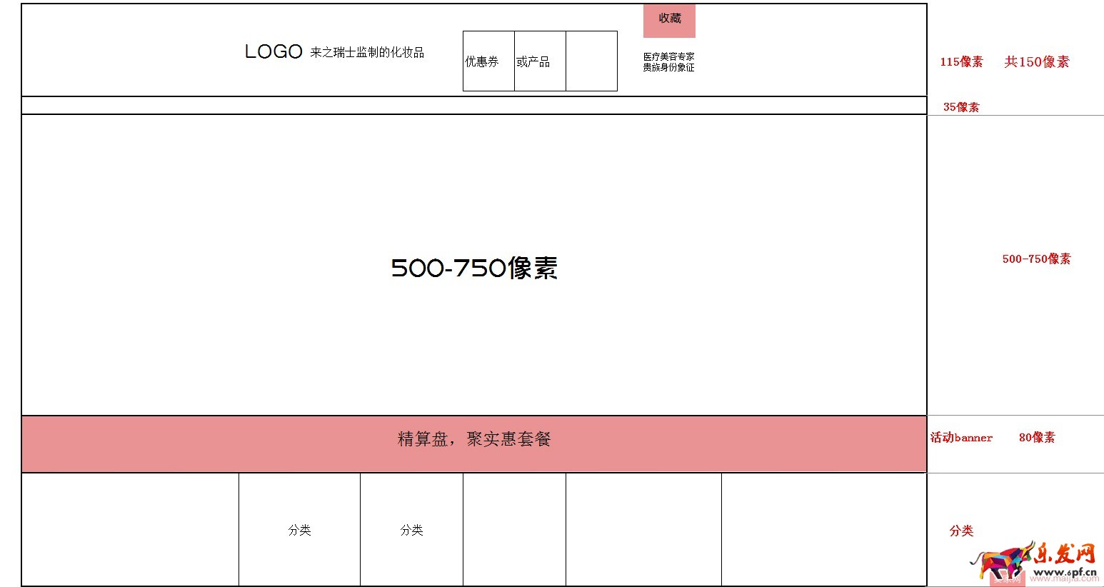 雙十一來(lái)了,如何設(shè)計(jì)店鋪首頁(yè)? 雙十一來(lái)了,如何設(shè)計(jì)店鋪首頁(yè)?