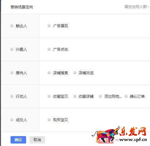 實操案例:直通車精細化操作 實操案例:直通車精細化操作