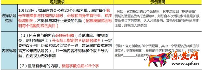 雙十一微淘上頭條活動