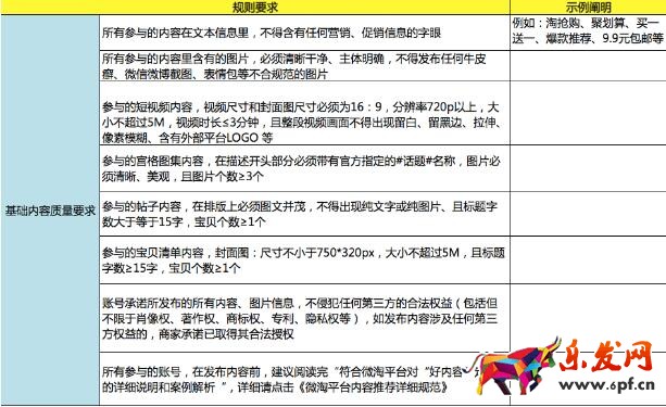 雙十一微淘上頭條活動時間