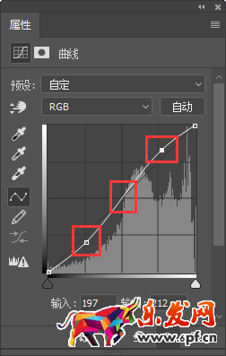 淘寶模特照片處理教程 淘寶模特照片處理教程