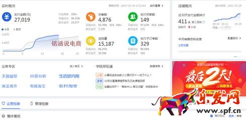 生意參謀數(shù)據(jù)