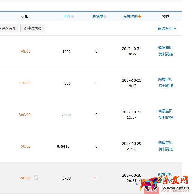標(biāo)題改來改去流量不升反降？看這里