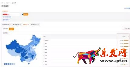 直通車質(zhì)量分