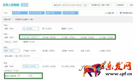 淘寶小而美店鋪