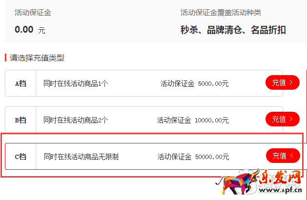 拼多多活動(dòng)保證金
