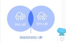 鉆展單品推廣計(jì)劃