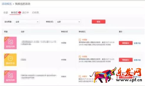限時秒殺報名資質