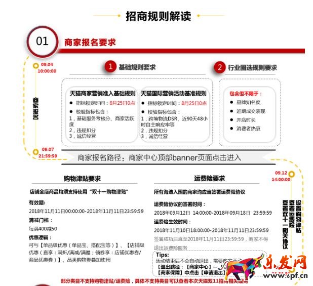 2018天貓雙十一招商總規(guī)則