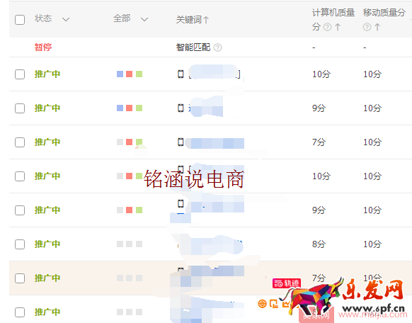直通車(chē)極致玩法，低價(jià)引流，持續(xù)降低PPC，你不知道的操作秘密！