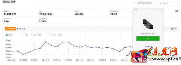 改版之后直通車如何快速上分，拉動自然搜索？【逍遙原創】