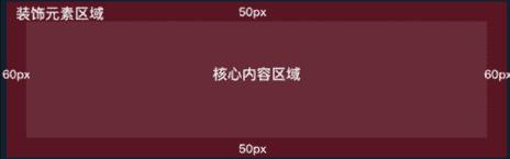 淘寶網(wǎng)店裝修 淘寶網(wǎng)店裝修