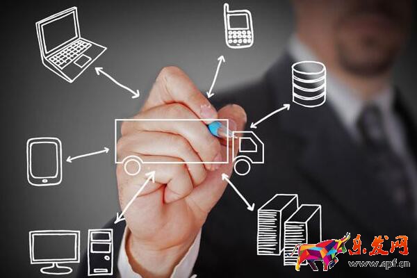 淘寶網上開店怎么進貨賣貨?貨源如何解決? 淘寶網上開店怎么進貨賣貨?貨源如何解決?