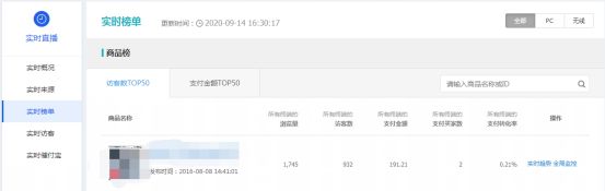 干貨來了|生意參謀怎么用?重要功能詳細解讀!