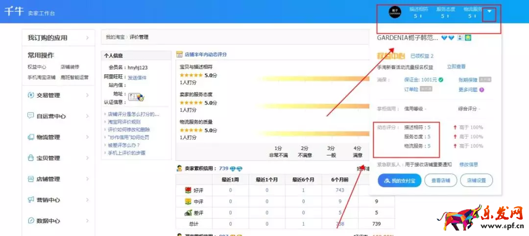 淘寶運營:新手如何用好千牛工作臺賣家中心?
