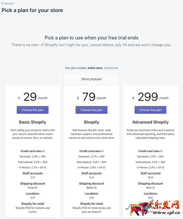 shopify如何開店手續(xù)費多少(shopify入駐條件及費用)
