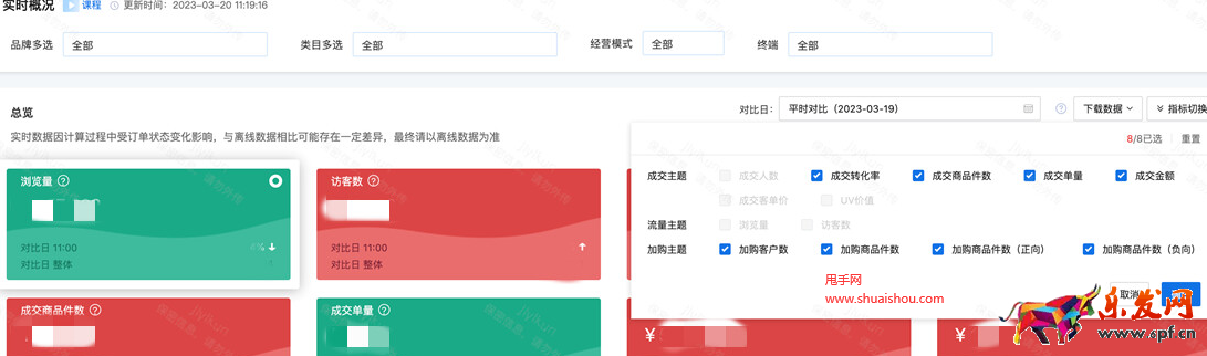 京東商智品牌版實時數據新增加購指標