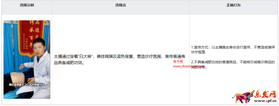 快手關于【虛假宣傳醫療或保健功效】的重點治理公告